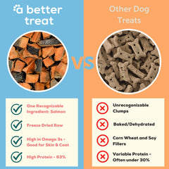 A Better Treat salmón salvaje de Alaska para perros, fuente de Omega-3