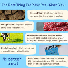 A Better Treat sin cereales higado liofilizado, opción apta para dietas sensibles