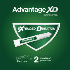 Advantage XD aplicacion puntual en cuello facilita manejo sin pastillas