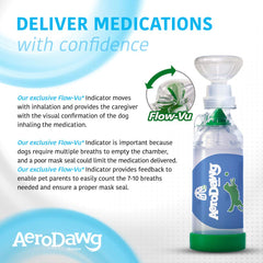 AeroDawg mascarilla para perros ajuste comodo para diferentes tamanos