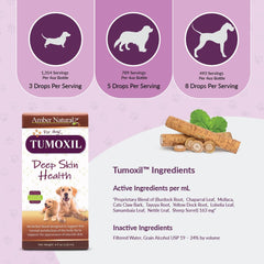 Amber NaturalZ Tumoxil, cachorro feliz con piel suave en crecimiento