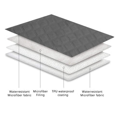 Ameritex cubierta doble capa ofrece durabilidad y proteccion contra manchas