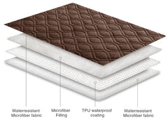 Ameritex manta protección de muebles para sala y comedor.