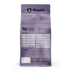 Ancestry Homeland: mezcla de proteínas para perros activos y sanos.