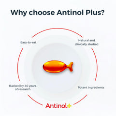 Antinol Plus: envase de 60 geles suaves para uso diario.