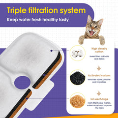 AnyEnjoy-resina-intercambio-catiónico-gato: reduce impurezas y mantiene el agua suave.