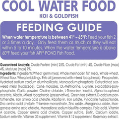 API POND COOL WATER FOOD gránulos de alta proteína para peces