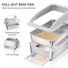 APPKER bandeja XL ideal para gatos grandes brindando más espacio