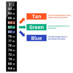 AQUANEAT termómetro tira para terrario facilita monitorear temperatura estable