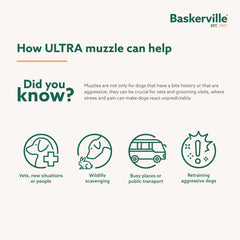 Baskerville Ultra Muzzle permite jadear y beber durante paseos.