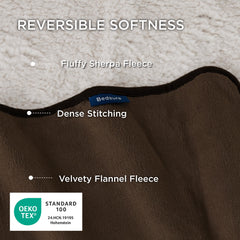 Protección de sofá con manta Bedsure impermeable, evita derrames y pelos.