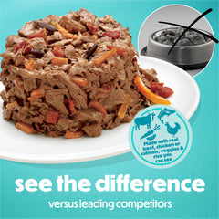 Beneful para razas pequeñas con salsa de carne real, sabor sabroso.