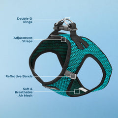 Harnais Voyager Best Pet Supplies, ouverture rapide et facile.