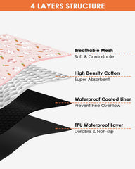Liners Bissap lavable para jaula, reutilizable y práctico para limpieza rápida.