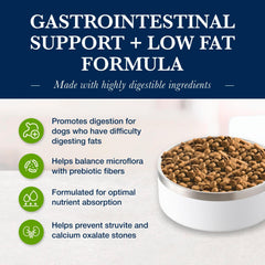 Blue Buffalo, prebióticos para equilibrio de microflora en la dieta canina.