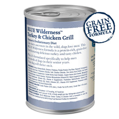 Etiqueta Blue Buffalo Wilderness resalta ingredientes clave y beneficios potenciales para la salud