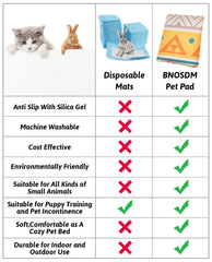 BNOSDM uso-multipropósito ideal para jaulas casetas y refugios.