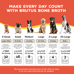 Brutus Bone Broth sabores carne, realza el sabor y facilita la ingesta.