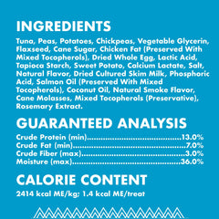 Ingredientes simples en Softies para gatos, con atún natural.