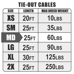 BV Cable de sujeción 360 grados facilita libertad controlada en el patio