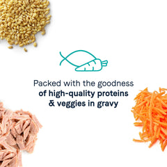 Canidae Balanced Bowl ingredientes de alta calidad con atún y zanahorias, sin maíz, trigo, soja ni carragenina.