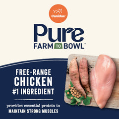 CANIDAE Pure Farm to Bowl en fábrica de Brownwood, controles de calidad y seguridad alimentaria.