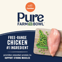 CANIDAE Pure proteínas magras para energía diaria.