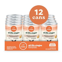 CANIDAE para Todas las Edades: fórmula sin maíz, trigo ni soya.