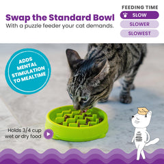 Catstages Kitty Slow Feeder, base antideslizante, evita derrames durante la comida.
