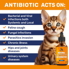 Clear Max antibióticos para gatos, sabor a pavo para facilitar la administración.