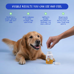 Coco y Luna Omega3 para perros, pelaje radiante y suave.