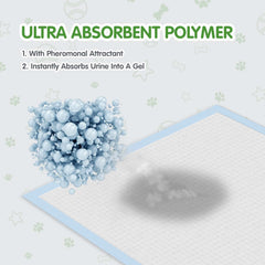 COCOYO tapete impermeable con borde reforzado protege contra filtraciones