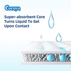 COCOYO tapetes 5 capas, imagen muestra absorción y protección contra fugas
