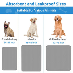 CoolShields tapis imperméable pour chien, idéal cage ou parc.