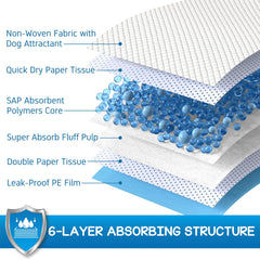 Croci pads para perros 30x36, seis capas para absorción eficiente y suelos secos