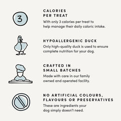Ingredientes de Crumps’ Naturals Mini Trainers con pato semihúmedo