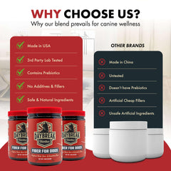 Daybreak Nutrition Fibra para Perros, ingredientes clave como psyllium y remolacha