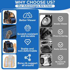 Discala Mochila porta-mascotas correas acolchadas para mayor comodidad.