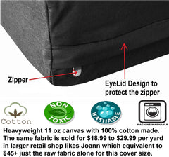 Dogbed4less opción hazlo tú mismo para cama de perro con relleno personalizado.