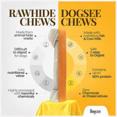 Dogsee Yak Cheese Turmeric, salud dental mejorada y aliento fresco.
