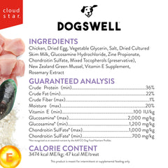 DOGSWELL glucosamina y condroitina para el cuidado articular diario.