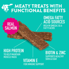 DOGSWELL jerky con biotina y zinc para piel saludable.