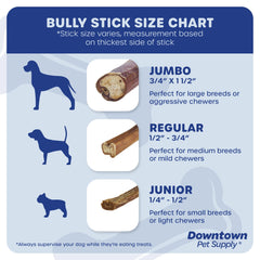 Downtown Pet Supply Bully Sticks Sin Hueso: opción segura para masticar sin astillas.