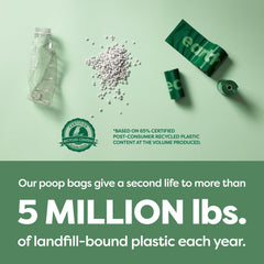 Earth Rated bolsas sin aroma para recoger desechos en exteriores.