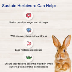EMERAID Sustain Herbivore Mint, textura-granulada para mezclar con la comida diaria.