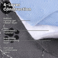 ESWIN tapete protector de suelo impermeable con TPU, protege muebles y piso.