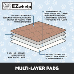 EZwhelp almohadillas: capa laminada impermeable para mayor protección.