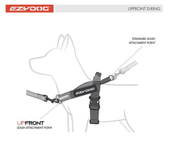 EzyDog UpFront: anilla frontal en D para reducir tirones y guiar en paseos