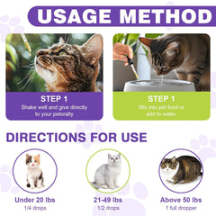 FHZRLP Aplicación de gotas sobre comida de gato.
