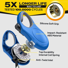 Mango ergonómico suave de Fida para agarre cómodo.
